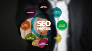 How to Launch a Successful SEO Strategy for Australian Startups
