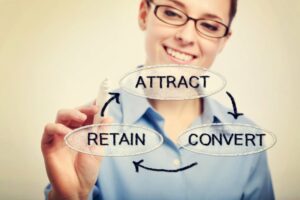 Attracting Attention to Your Business: What to Consider