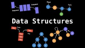 75+ MCQ Questions on Data Structure with Solutions
