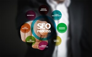 Top Serp Checker Online: SpySERP Is Irreplaceable For The Effective SEO Strategy