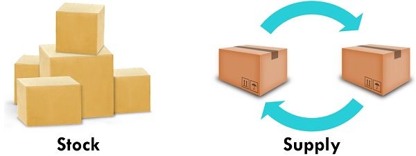 stock vs supply