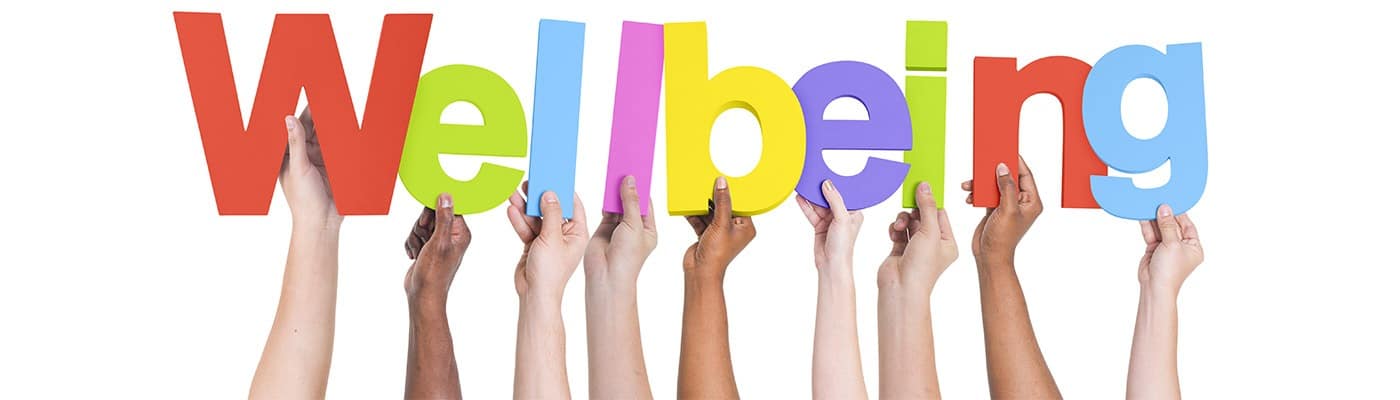 wellbeing survey 1400x400 1